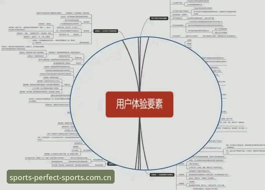 完美体育官网 完美体育官网行业价值深度分析:从用户体验到技术演进的全面解析
